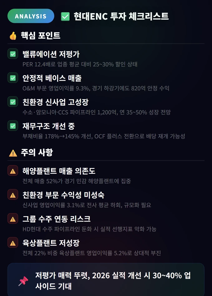 현대ENC 투자 체크리스트 현대 ENC 주식 전망 2026 |