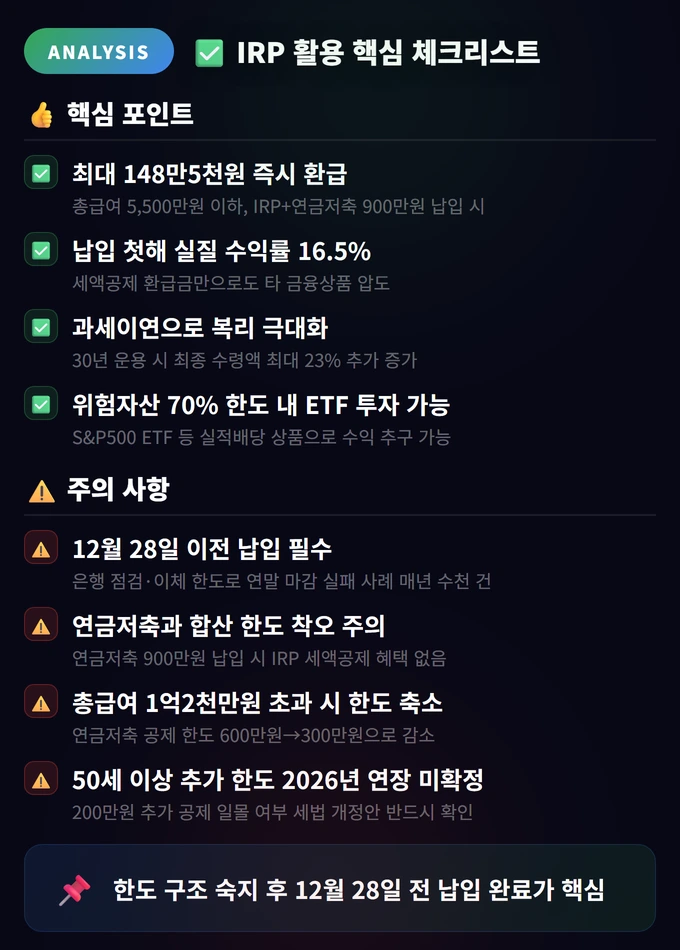 IRP 활용 핵심 체크리스트 IRP 세액공제 2026