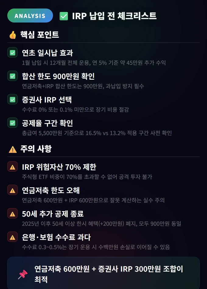 IRP 납입 전 체크리스트 IRP 연말정산 세액공제 2026