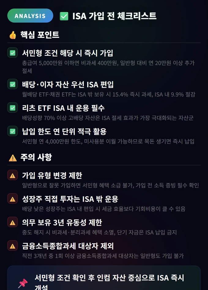 ISA 가입 전 체크리스트 ISA 계좌 포트폴리오·세금 전략 2