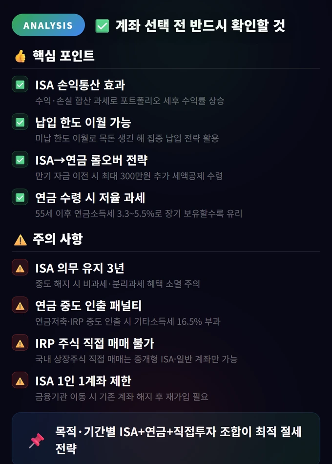 계좌 선택 전 반드시 확인할 것 ISA 연금 직접투자 계좌 선택 &# ISA 연금 직접투자 계좌 선택 &# ISA 연금 직접투자 계좌 선택 &# ISA 연금 직접투자 계좌 선택 &# ISA 연금 직접투자 계좌 선택 &# ISA 연금 직접투자 계좌 선택 &# ISA 연금 직접투자 계좌 선택 &# ISA 연금 직접투자 계좌 선택 &# ISA 연금 직접투자 계좌 선택 &# ISA 연금 직접투자 계좌 선택 &# ISA 연금 직접투자 계좌 선택 &# ISA 연금 직접투자 계좌 선택 &# ISA 연금 직접투자 계좌 선택 &# ISA 연금 직접투자 계좌 선택 &# ISA 연금 직접투자 계좌 선택 &# ISA 연금 직접투자 계좌 선택 &# ISA 연금 직접투자 계좌 선택 &# ISA 연금 직접투자 계좌 선택 &# ISA 연금 직접투자 계좌 선택 &# ISA 연금 직접투자 계좌 선택 &#