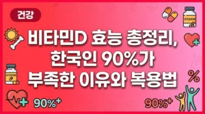 비타민D 효능 총정리, 한국인 90%가 부족한 이유와 복용법 thumb_vitamin-d-benefits-deficiency-guide-2026