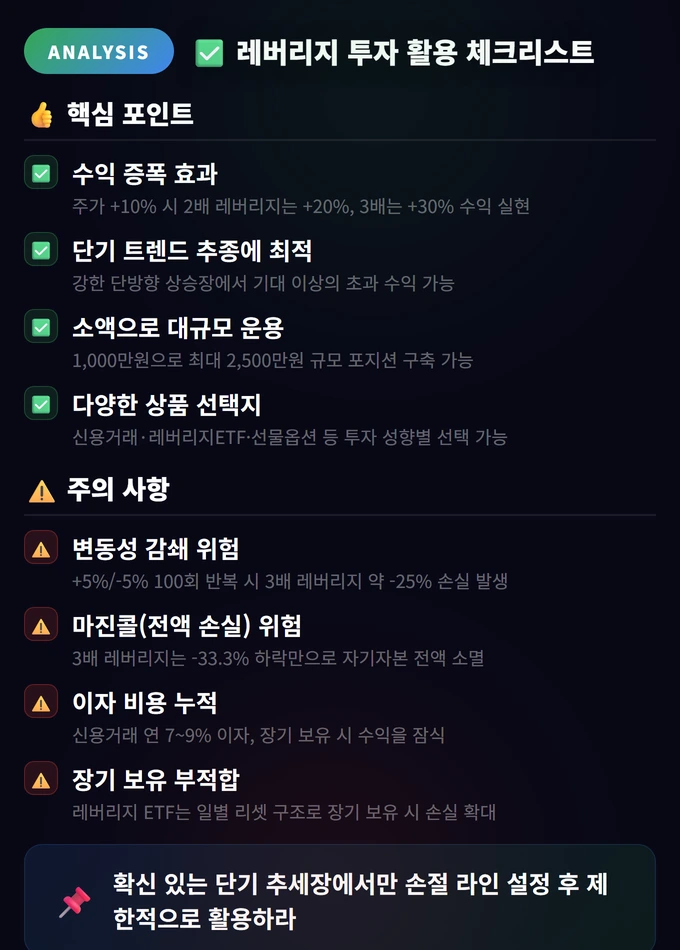 레버리지 효과와 역효과 4 레버리지 투자 활용 체크리스트 레버리지 효과와 역효과