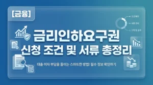 thumb_5770 레버리지 ETF 교육 이수 방법