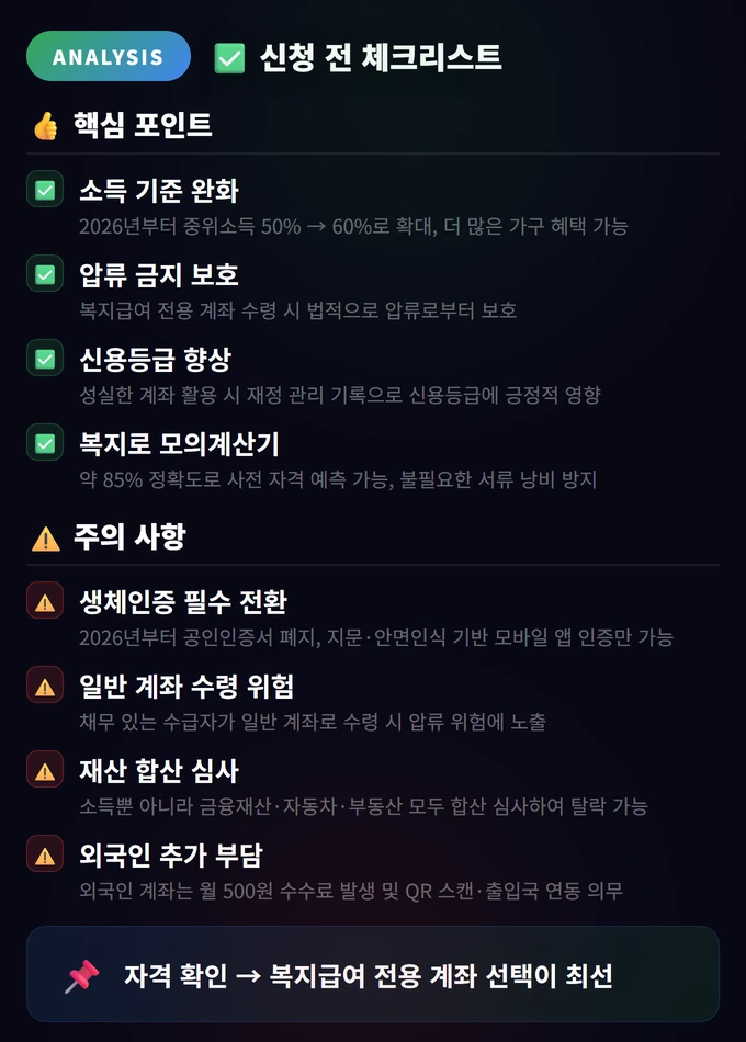 생활비 통장 개설 가이드 2026: 현명한 관리법 4 신청 전 체크리스트 생활비 통장 개설 가이드 2026