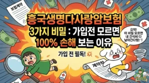 흥국생명다사랑암보험 가입 전 모르면 100% 손해 보는 3가지 비밀을 담은 썸네일. 꼼꼼한 암보험 가격 비교 없이 가입했다가 간식비가 다 날아갔다며 울상 짓는 덕팔이와, 돋보기를 들고 약관의 함정을 분석하는 투유단 캐릭터 일러스트.