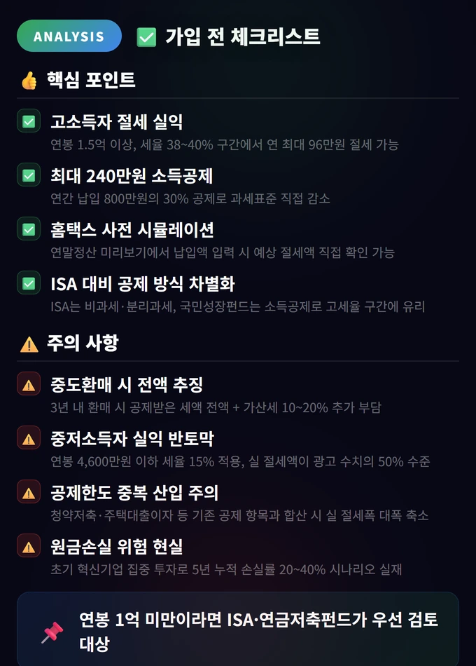 국민성장펀드 소득공제 단점 2026: 가입 전 꼭 알아야 할 것 4 가입 전 체크리스트 국민성장펀드 소득공제 단점 2026