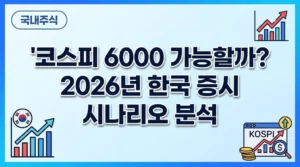 thumb_kospi-6000-scenario-analysis-2026