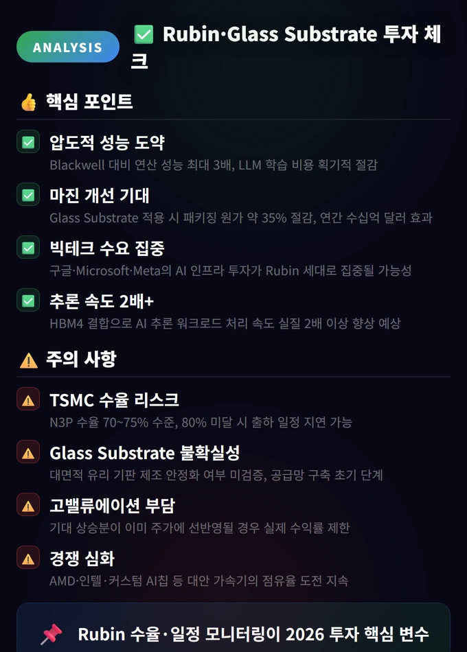 Nvidia 주식 주가 전망 Rubin Glass Substrate 2026 4 Rubin·Glass Substrate 투자 체크 Nvidia 주식 주가 전망 Rubi