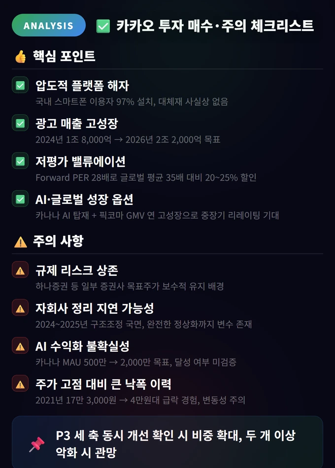 카카오 주식 2026 4 카카오 투자 매수·주의 체크리스트