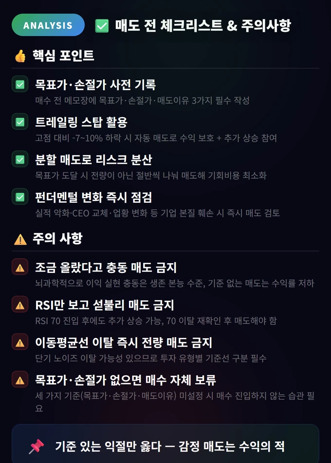 매도 전 체크리스트 & 주의사항