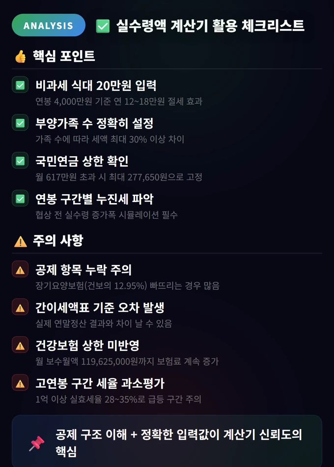 실수령액 계산기 활용 체크리스트 Salary Net Income Ca