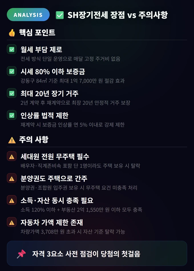 SH장기전세 완벽 가이드 2026: 신청 자격부터 당첨 전략까지 4 SH장기전세 장점 vs 주의사항