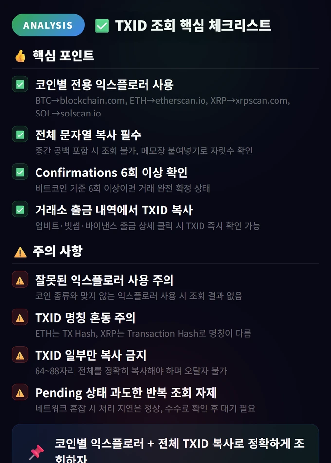 트랜잭션 아이디(TXID) 조회하는 법 4 TXID 조회 핵심 체크리스트 트랜잭션 아이디(TXID) 조회하는