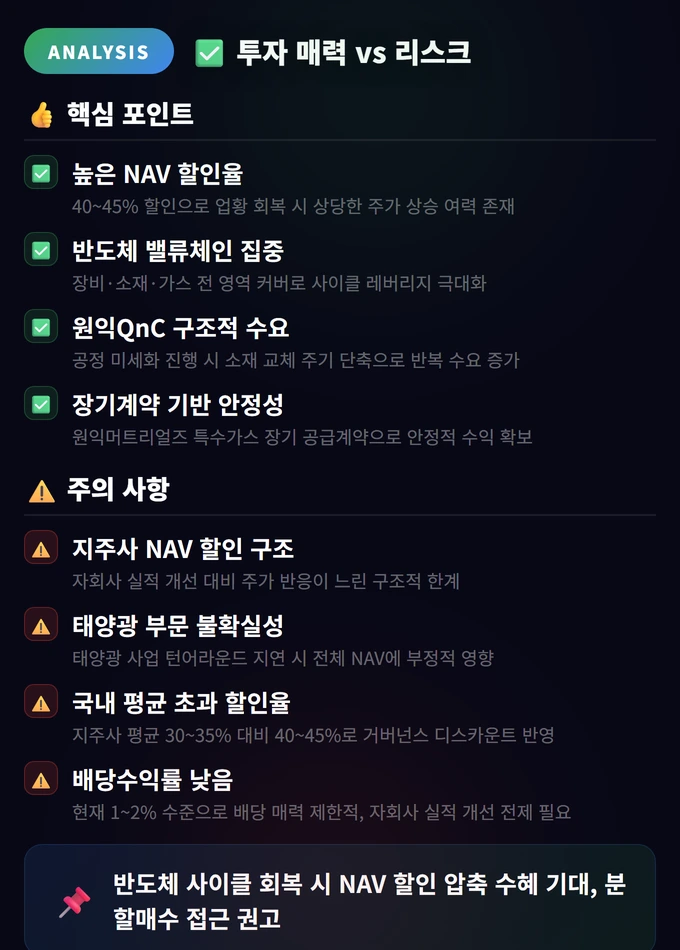 원익홀딩스 주가 전망 2026: 반도체 장비주 실적과 목표가 핵심 분석 4 투자 매력 vs 리스크 원익홀딩스 주가 전망 2026